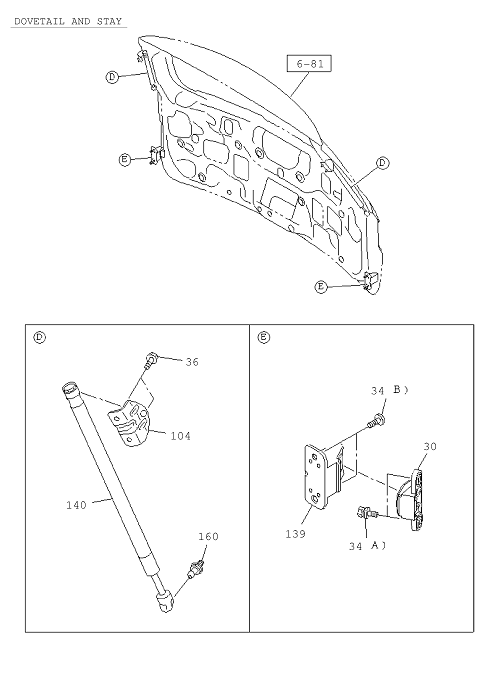 Partial Engine